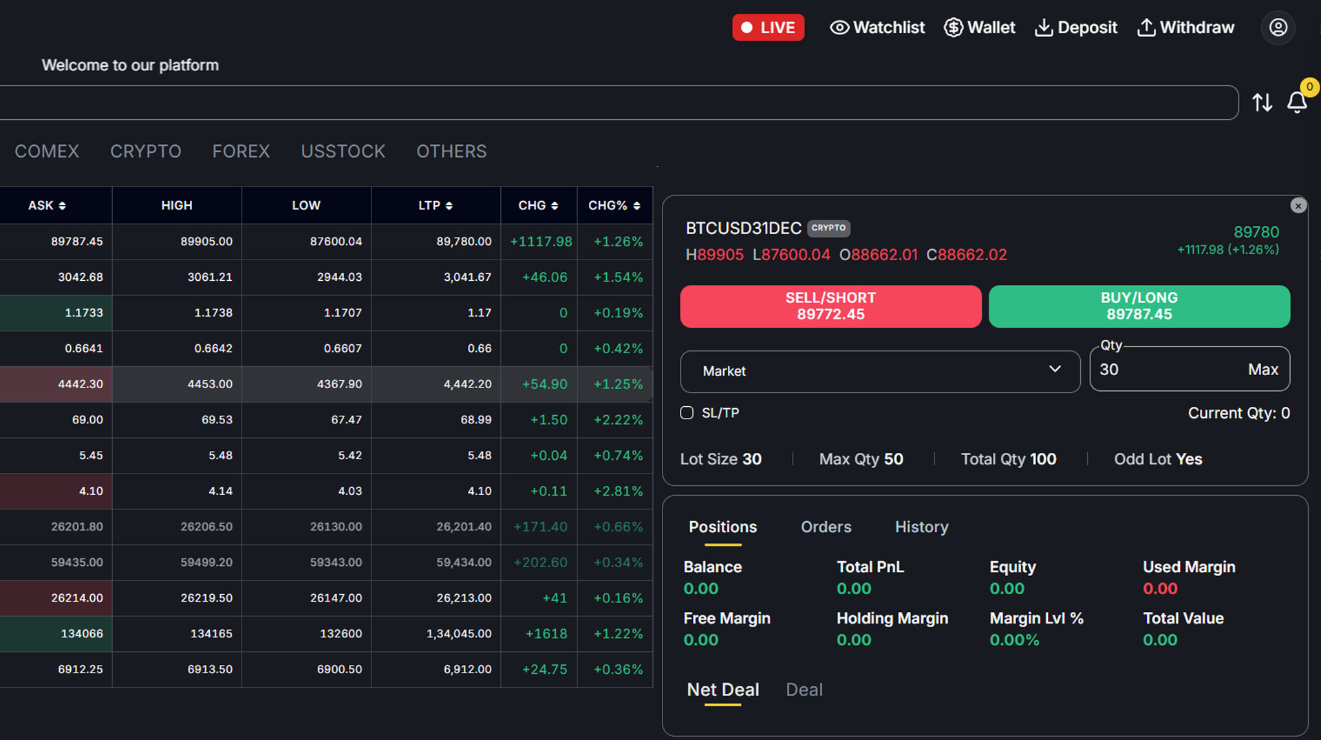 Active Trading Platform